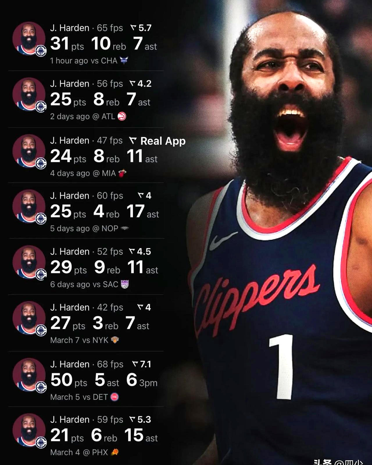 包含哈登新星战术调整表现惊艳，日本队未来可期！的词条